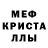 Метадон кристалл Cal Yendall